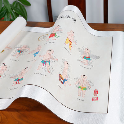 Materiales didácticos Cultura de la acupuntura para acupunturistas y profesionales de la medicina tradicional china