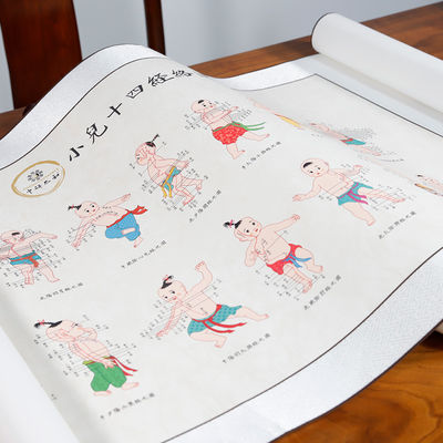 Materiales didácticos Cultura de la acupuntura para acupunturistas y profesionales de la medicina tradicional china