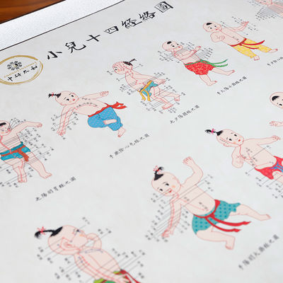 Medicina tradicional china natural y eficaz para más de 350 puntos de acupuntura en el cuerpo