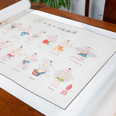 Materiales didácticos Cultura de la acupuntura para acupunturistas y profesionales de la medicina tradicional china